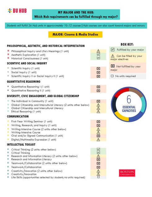 Cinema & Media Studies + Hub | Student Registration