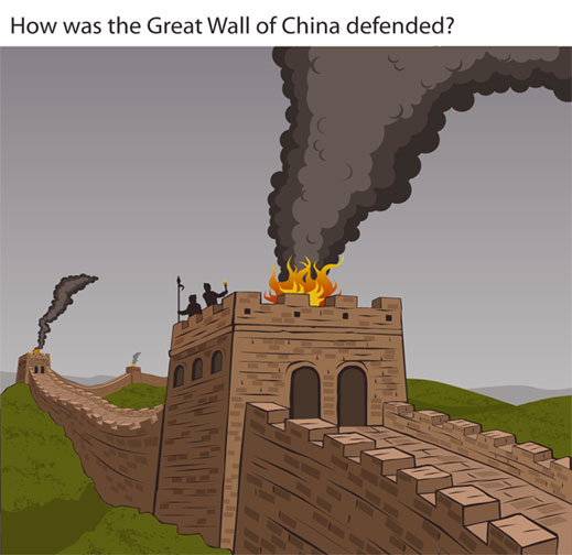 how-was-the-great-wall-of-china-defended-2