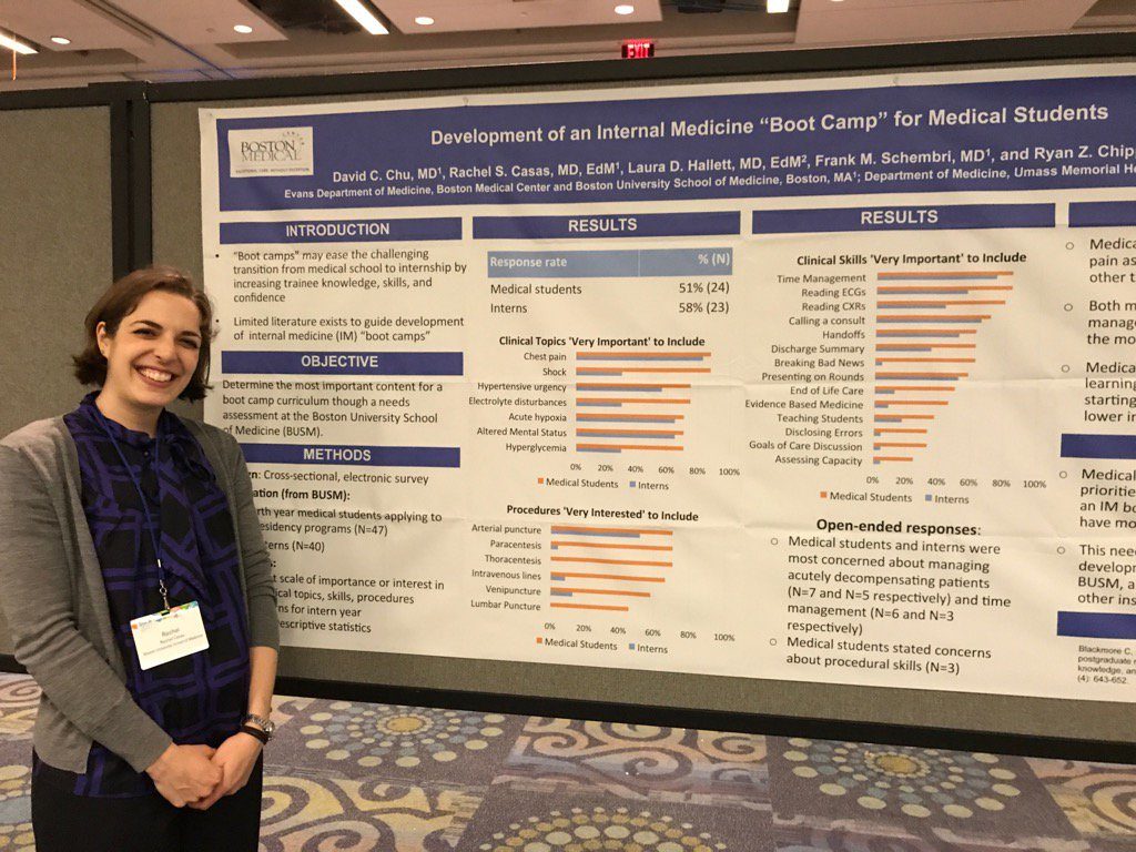 Dr. Rachel Casas, a former Women's Health Fellow, presenting her poster on Internal medicine "Boot Camp" for medical students.