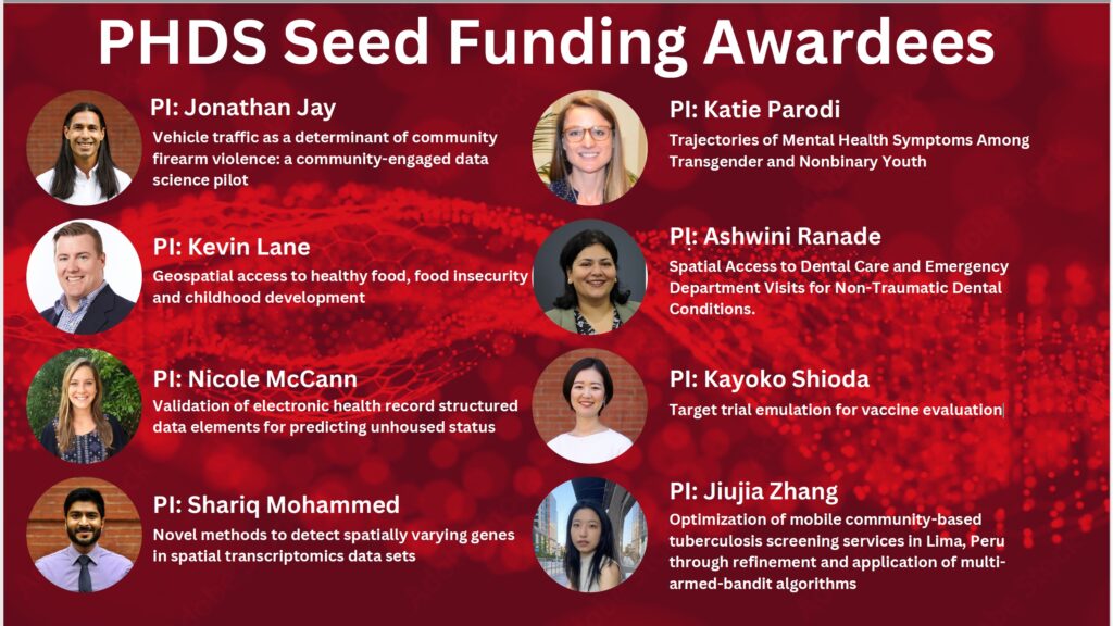 Names, headshots & project descriptions of PHDS SEED funding awardees