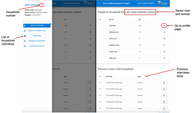 Household page of the AnthroCollect application: allow users to view all recorded individuals and select interviews associated with a specific household