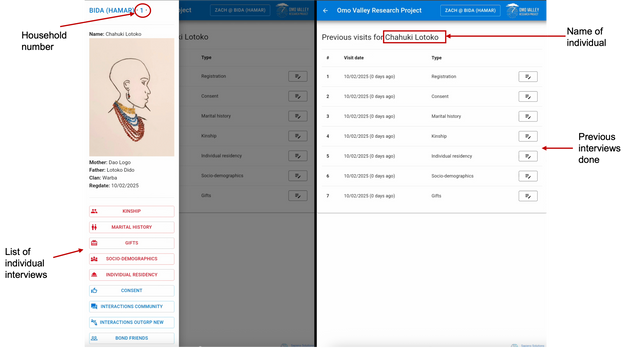 Person page of the AnthroCollect application: allow users to view information about a specific individual and select interviews
