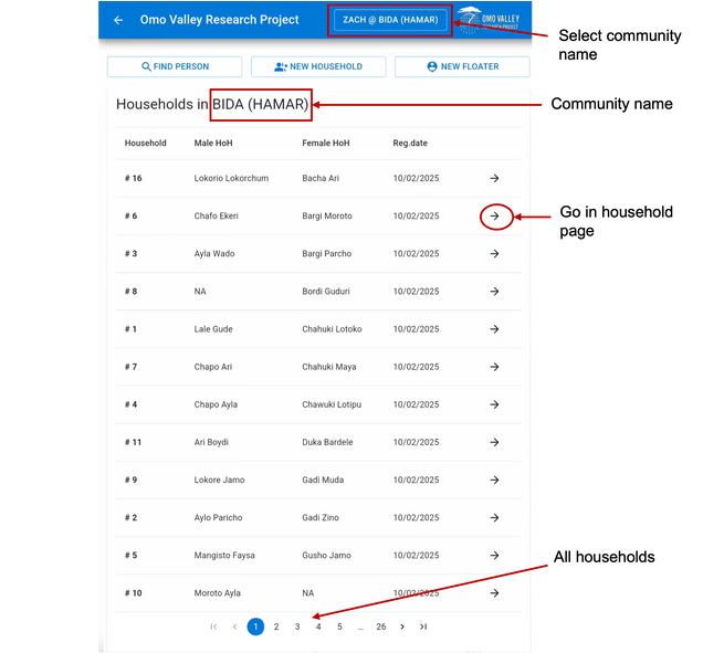 Home page of the AnthroCollect application: enable selection and visualization of all recorded households organized by senior woman and senior man