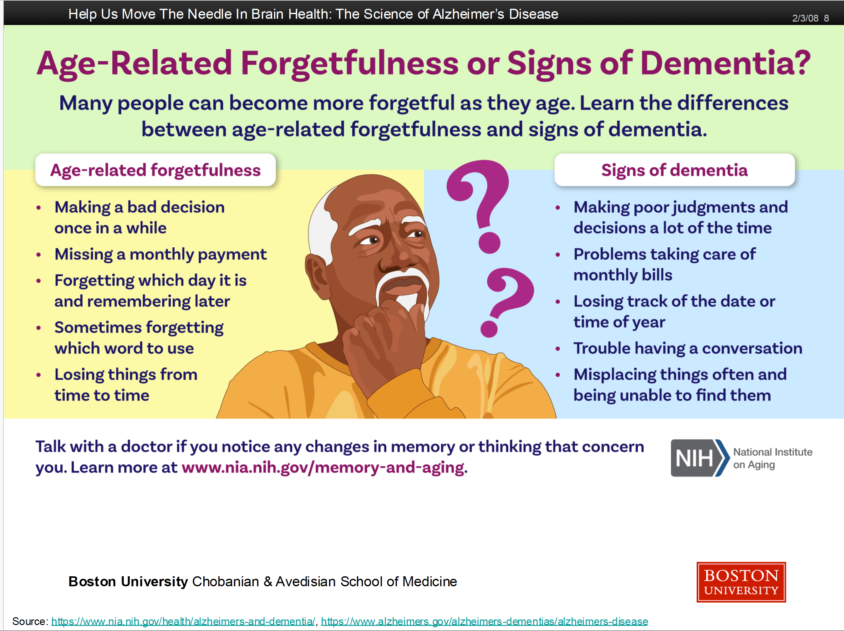 Slide 8: There is normal aging and there is aging with dementia. This slide shows the signs of each.