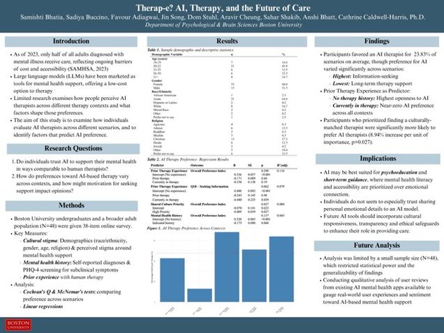 Therap-e? AI, Therapy, and the Future of Care