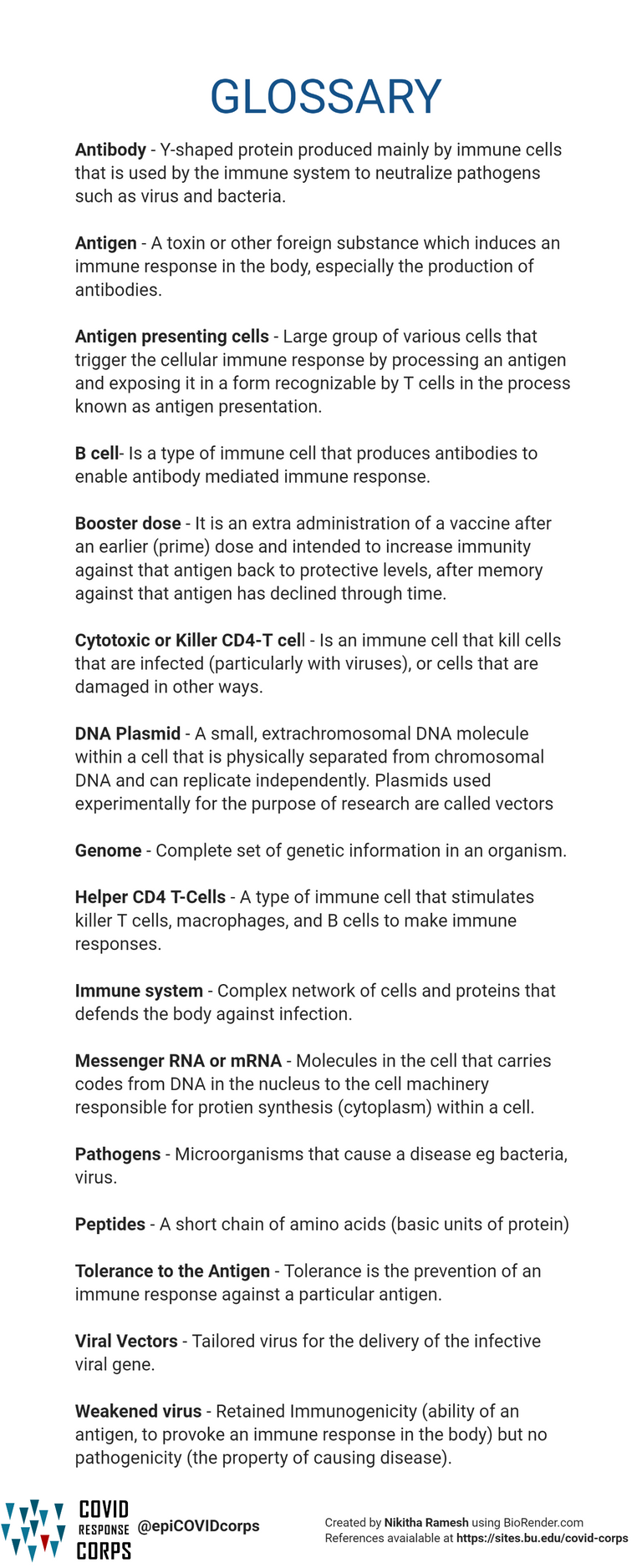 Types of Vaccines Infographics | Epidemiology COVID-19 Response Corps