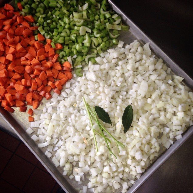 The meaning of Mise-en-Place