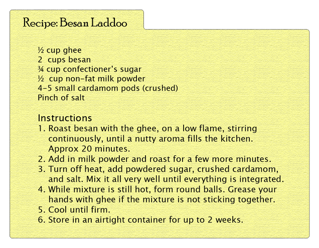 Besan Laddoos Deconstructed: The Science Behind This Indian Sweet ...