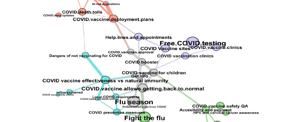 Thumbnail image for Assessing the Effectiveness of Common Health Messaging Tactics on Vaccine Uptake