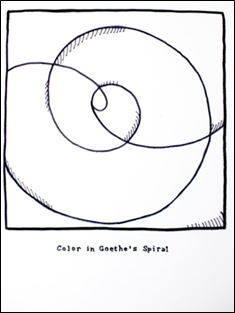 Coloring book plate- color in goethe's spiral- by Aaron Fine