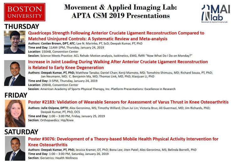 Research Presentations At APTA CSM 2019! | Movement & Applied Imaging Lab