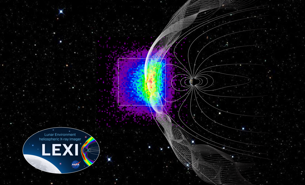 Lunar Environment heliospheric X-ray Imager