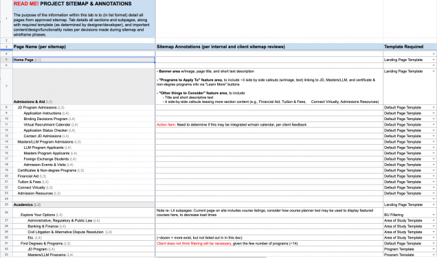 Screenshot of the Sitemap Pages and Annotations tab of the Content Organization
