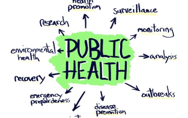 Foundations for Local Public Health Practice