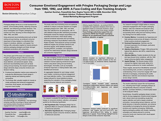 Thumbnail - Consumer Emotional Engagement with Pringles Packaging Design and Logo from 1968, 1992, and 2009: A Face-Coding and Eye-Tracking Analysis