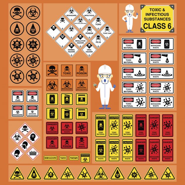 Dangerous Goods and Hazardous Materials - Set of Signs and Symbols of Toxic and Infectious Substances Class with cute safety cartoon character and new symbol design