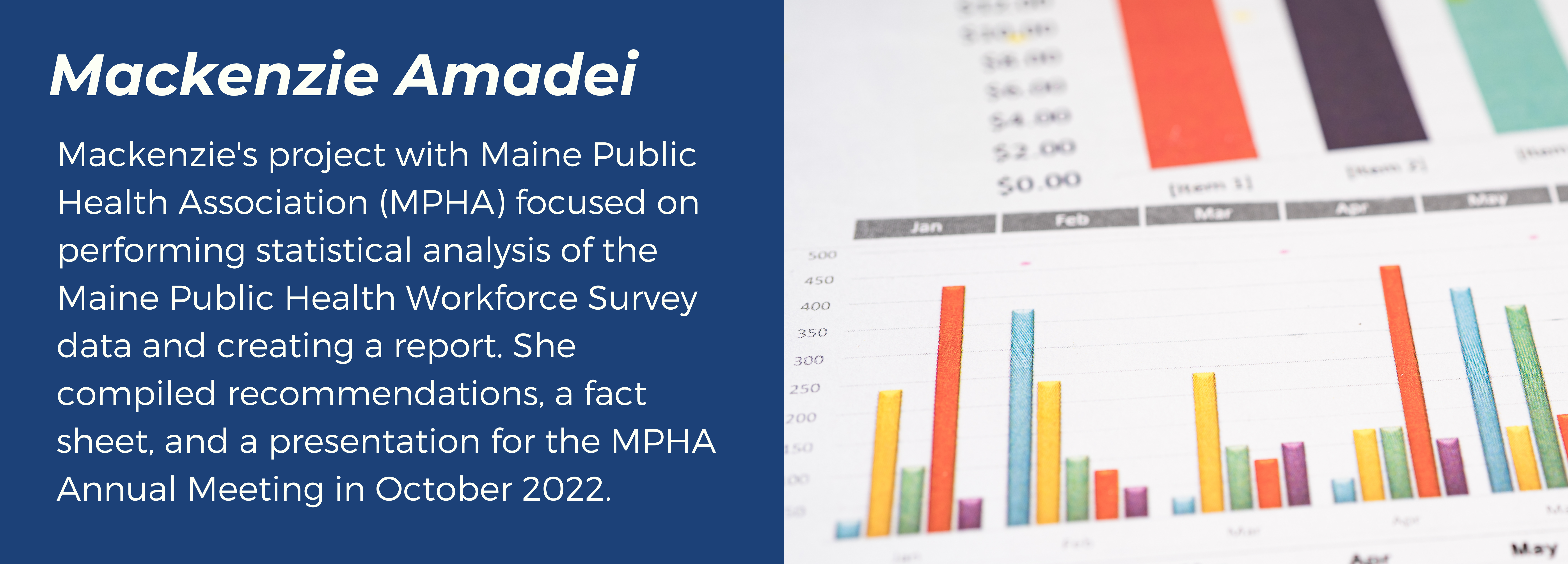 Mackenzie Amadei-Mackenzie's project with Maine Public Health Association (MPHA) focused on performing statistical analysis of the Maine Public Health Workforce Survey data and creating a report. She compiled recommendations, a fact sheet, and a presentation for the MPHA Annual Meeting in October 2022. This slide includes an image of charts and graphs on a page.