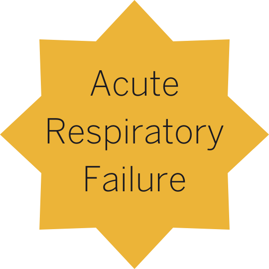 Jump to Studies Related to Acute Respiratory Failure