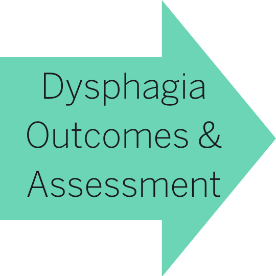 Jump to Studies Related to Dysphagia Outcomes & Assessments