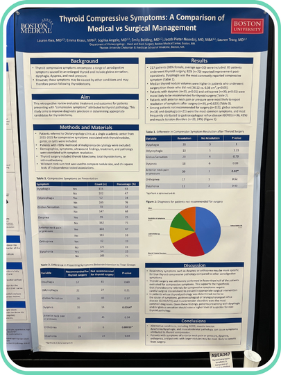 COSM 2026 Poster: Kwa et al, "Thyroid Compressive Symptoms: A Comparison of Medical vs Surgical Management"