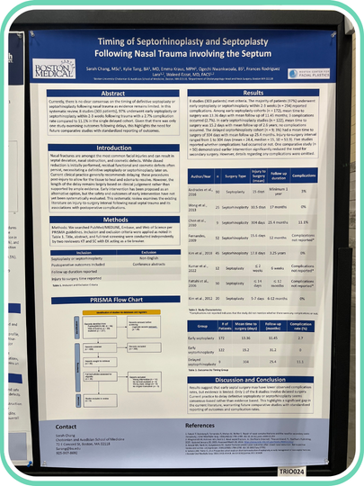 COSM 2026 Poster: Chang et al, "Timing of Septorhinoplasty and Septoplasty Following Nasal Trauma involving the Septum"