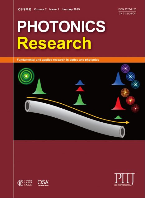 Photonics Research cover page feature