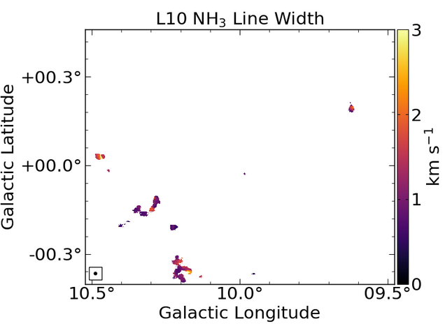 L10_sigma