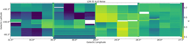 L28-31_H2O_rms