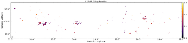 L28-31_fillfrac