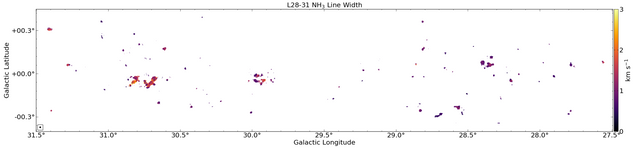 L28-31_sigma