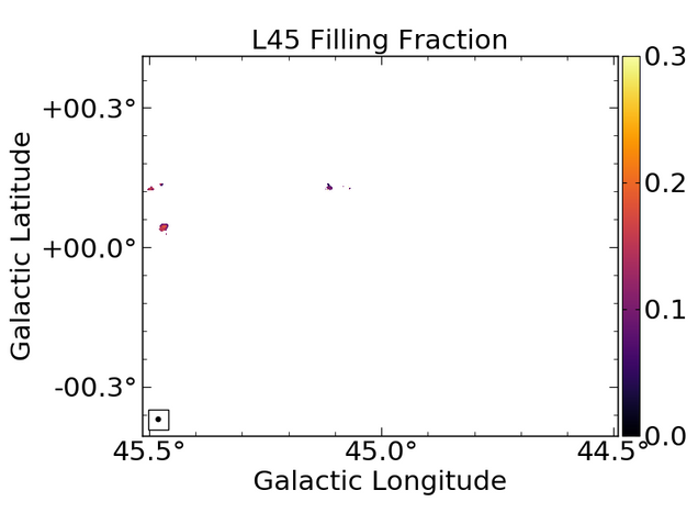 L45_fillfrac