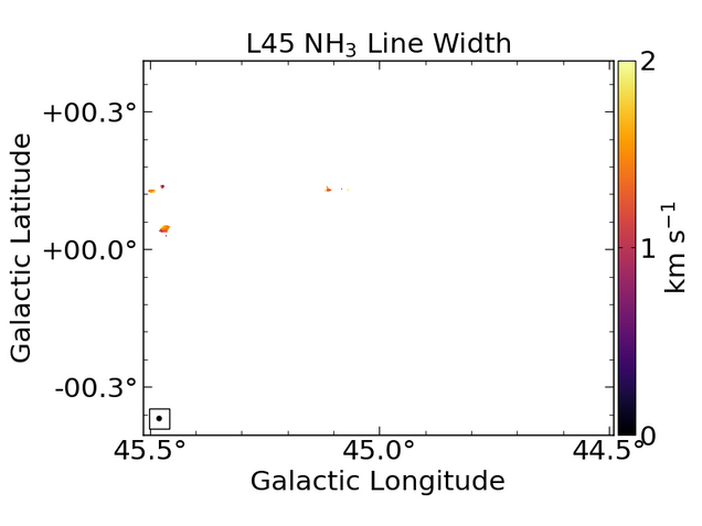 L45_sigma