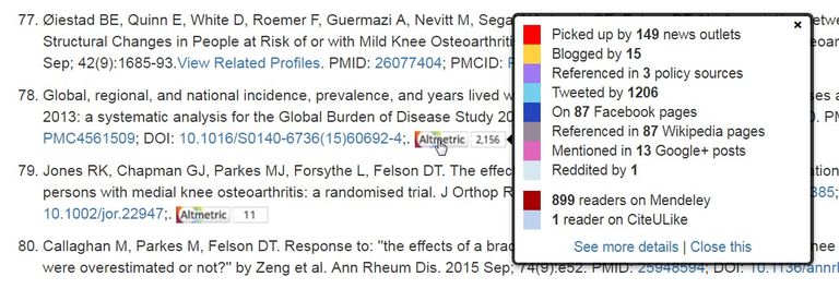 Alternative Research Metrics (Altmetrics) | Research Networking