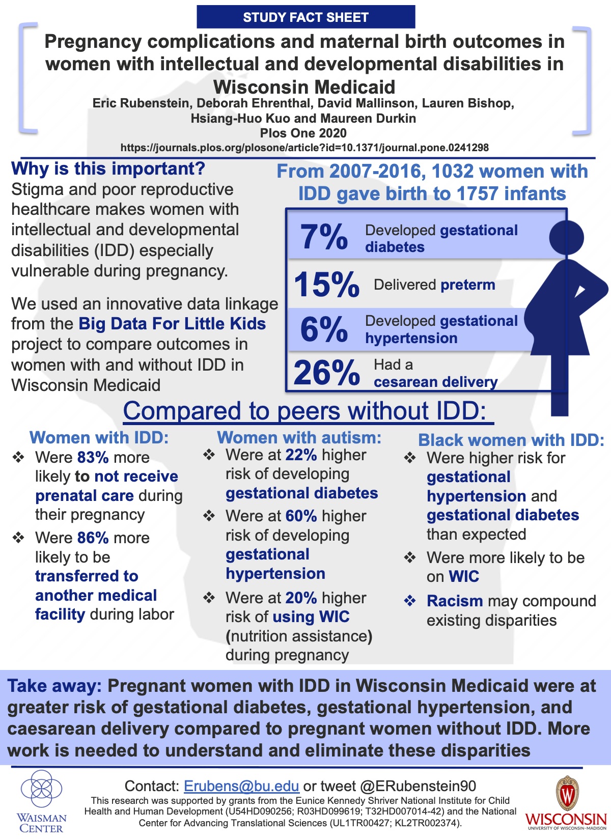Poster on birth outcomes for infants born to mothers with intellectual and developmental disabilities