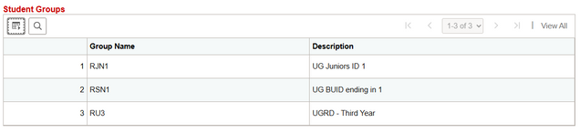 Example of Student Groups table.