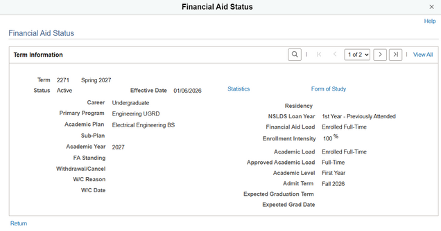 Term detail example.