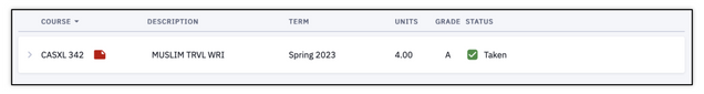 This image shows an example of course details.