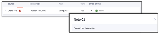 This image shows a course directive substitute example.