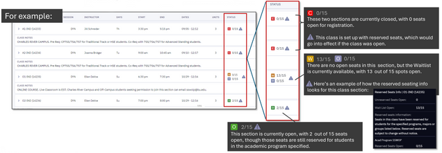 The image displays how each icon is displayed in the Status column