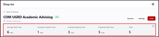 This image shows where to view a Drop-In Queue's statistics.
