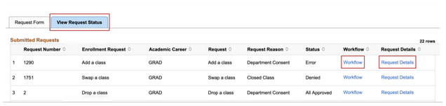 This image highlights the view request button and the Workflow and Request Details links on the right side of the page.