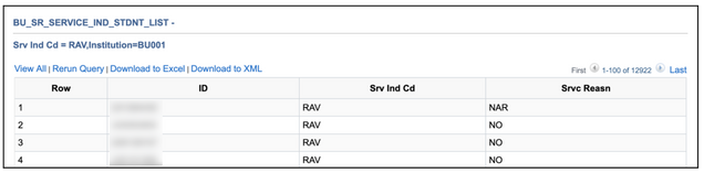 Results displayed in a completed Service Indicator Student Lists query table.