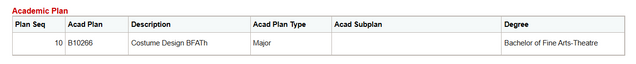 Academic Plan details on Graduation Tracking page.