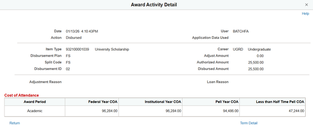 Example of Award Activity Detail.