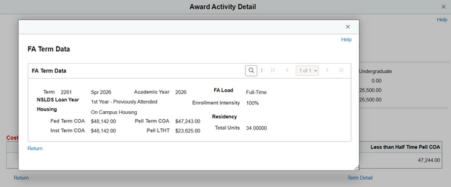 FA Term Data detail example.
