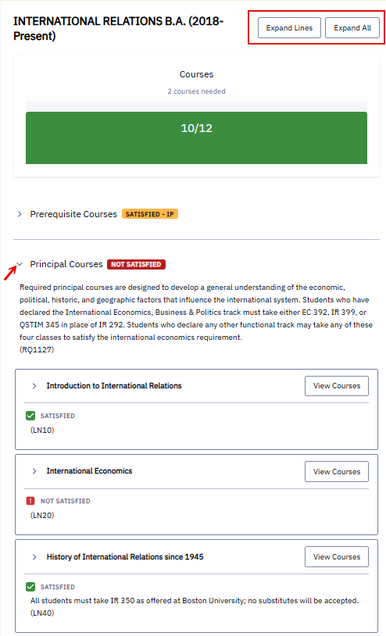Expanded view of a requirement group.