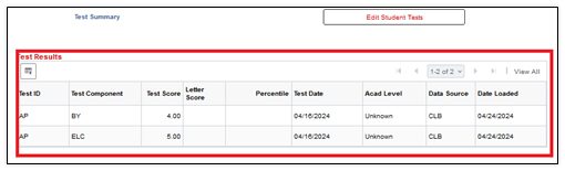 The Test Results section displayed in the Test Summary section of the Admissions tab.
