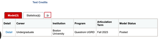 The Test Credits section of the Transfer Credit tab, displaying data in a table headed by a Model tab and a Statistics tab.