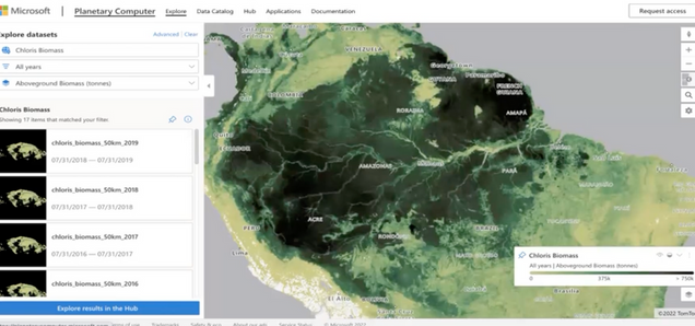 Biomass estimation model